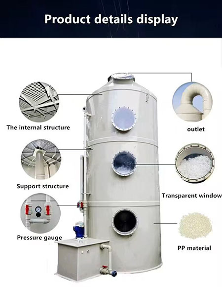 Acid and alkali resistant spray tower for waste gas treatment
