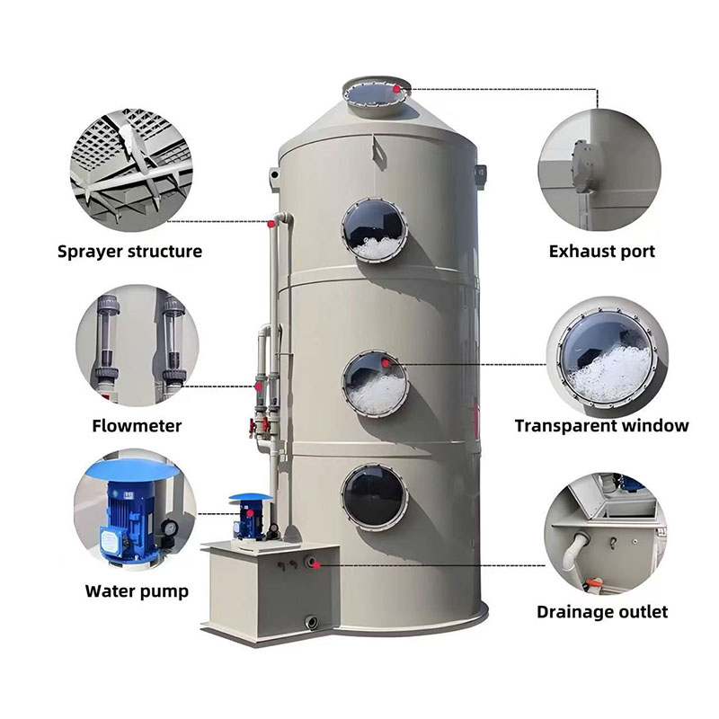 Custom PP Spray Tower for Exhaust Treatment