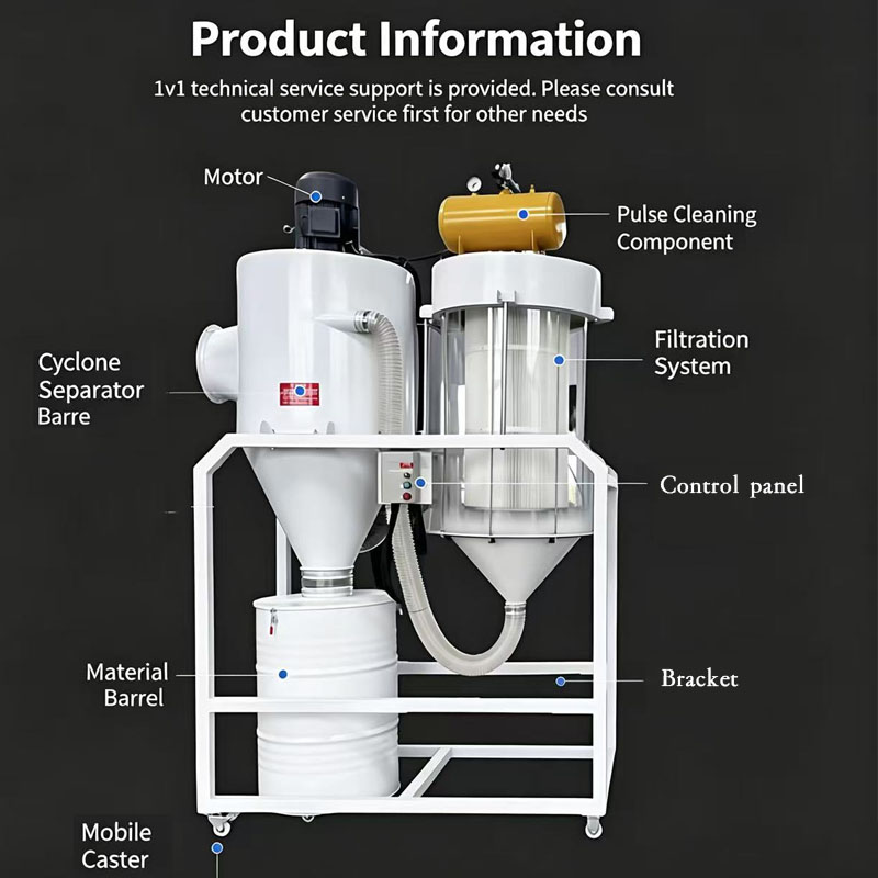 Cyclone dust collector components