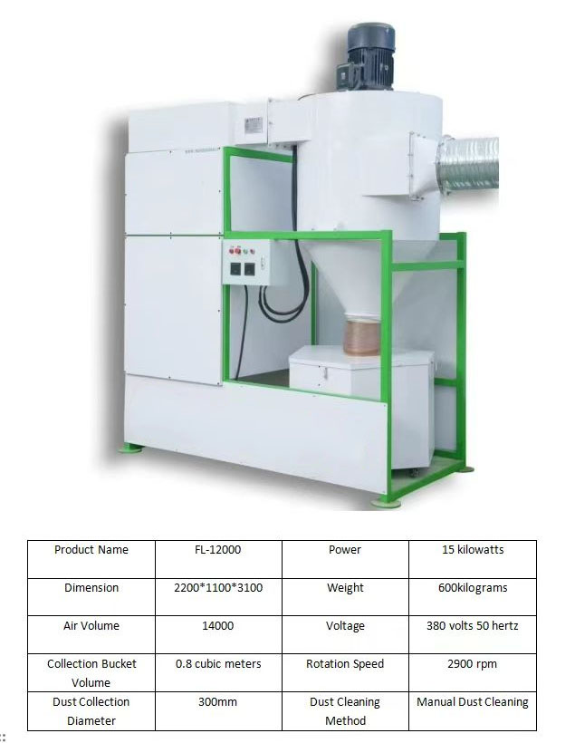 15kw