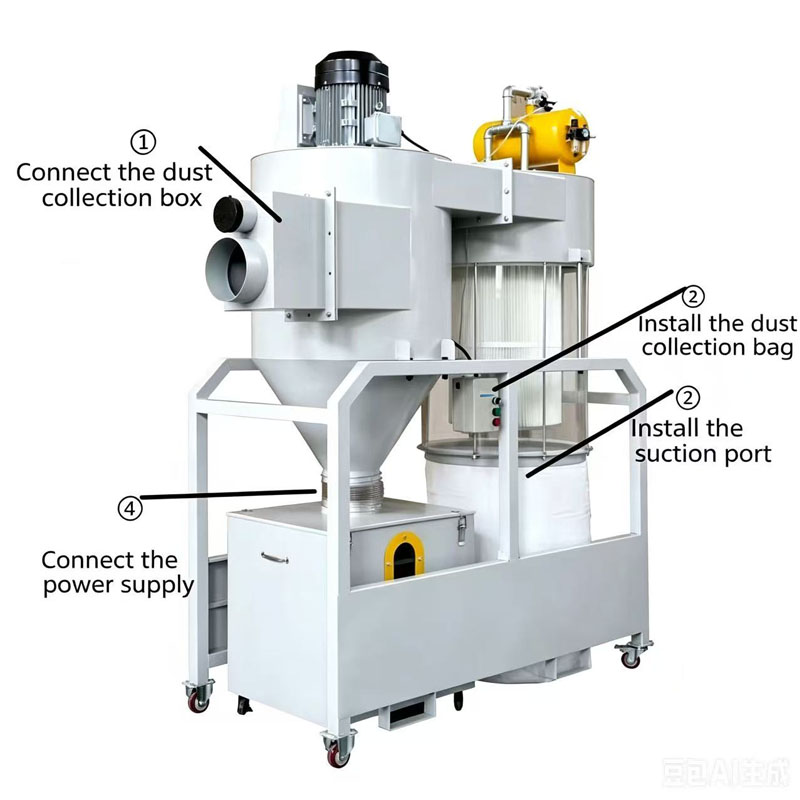 Cyclone Industrial Dust Collector