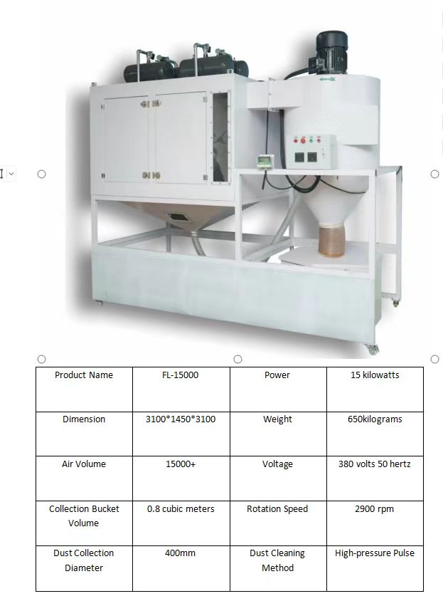 22kw