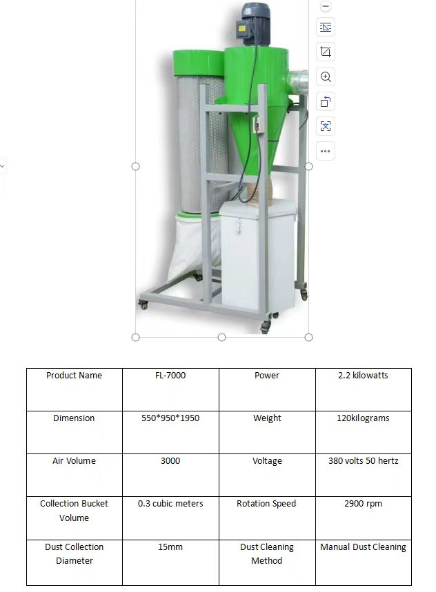 3kw