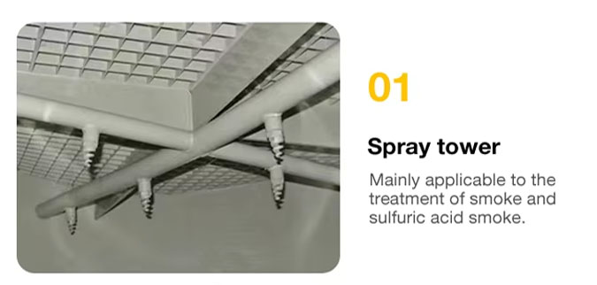 Spray tower components
