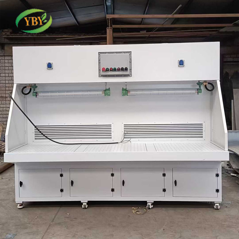 Explosion-proof grinding table