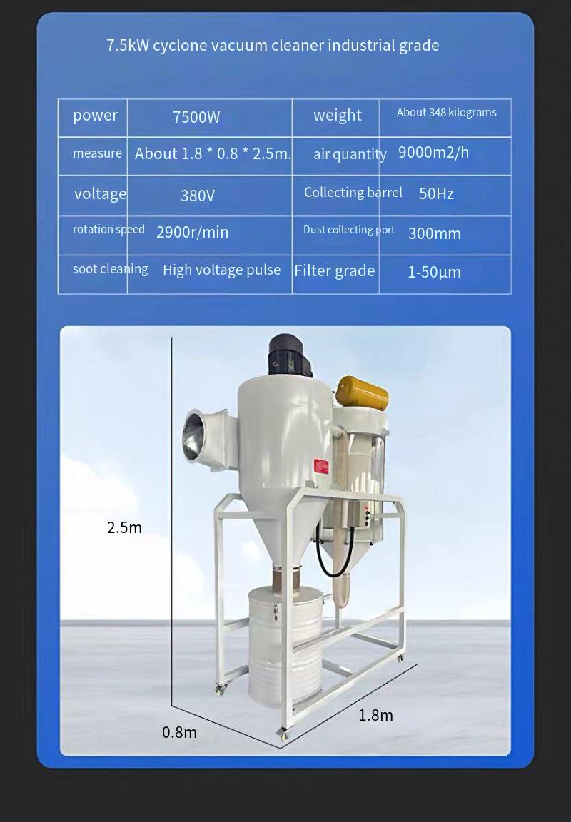 Woodworking Dust Collector - Image 2