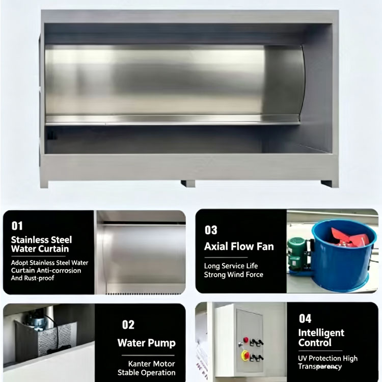 dustrial Water Spray Booth