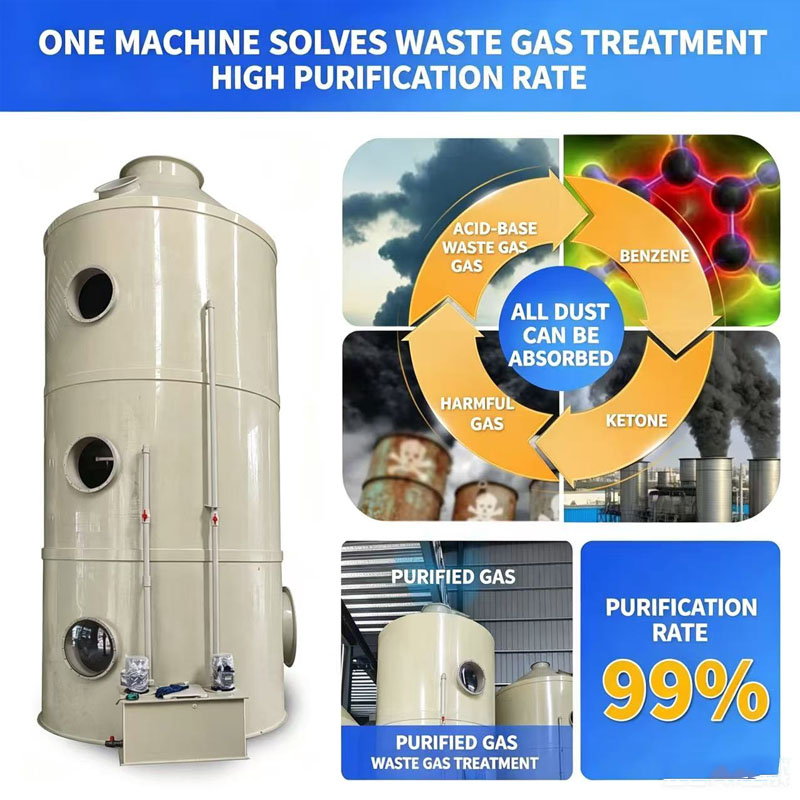 Washing tower parts