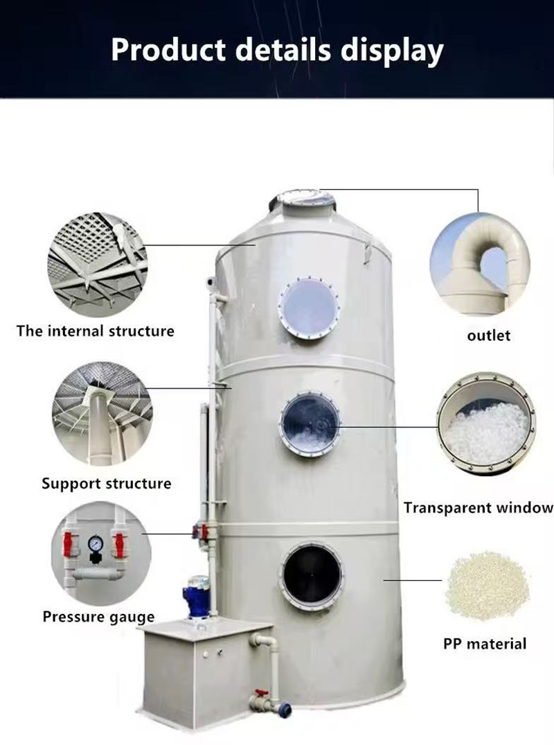 PP Wet Scrubber - Image 2
