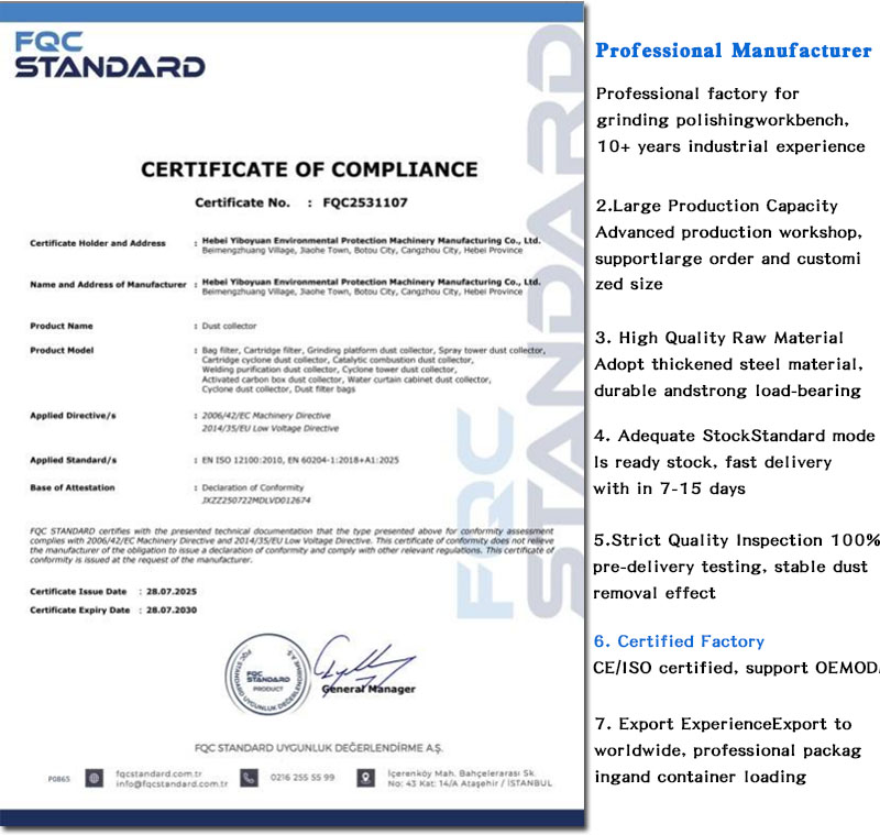 CE certification