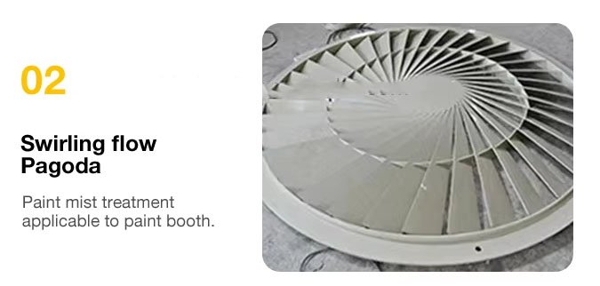 Spray tower components
