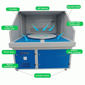 Grinding Booth Dust Collection Workbench