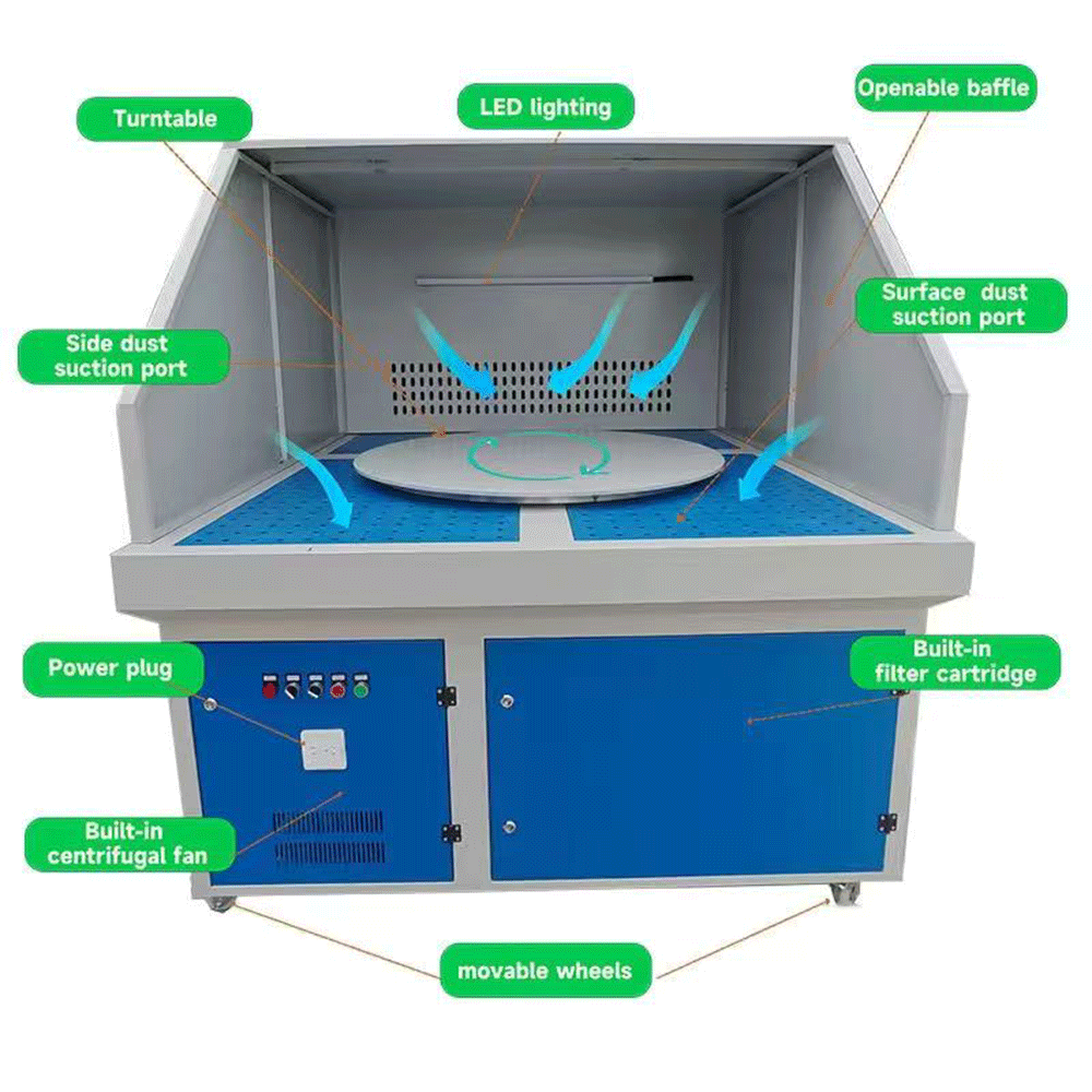 Grinding Booth Dust Collection Workbench