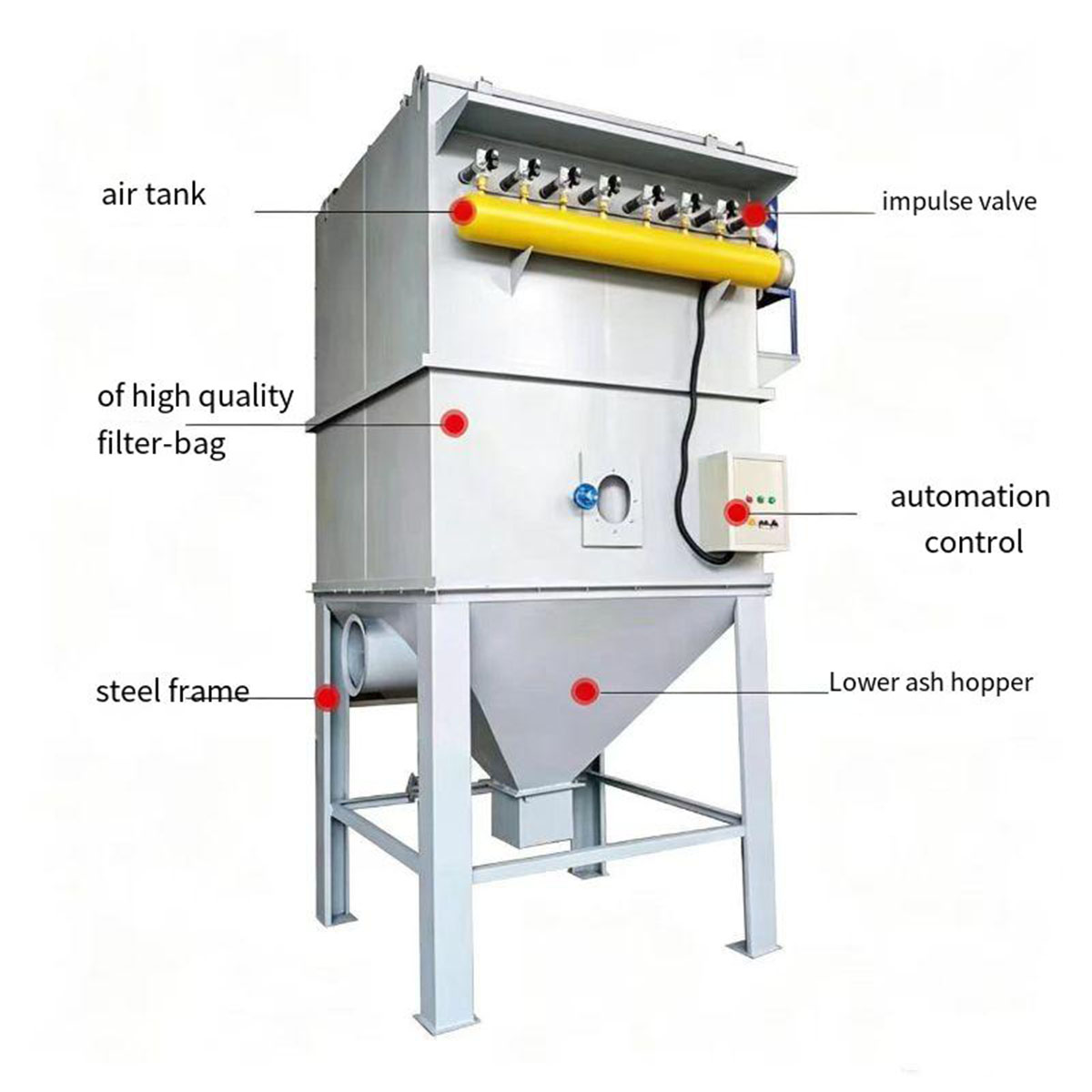 Pulse bag filter dust collector - Image 2