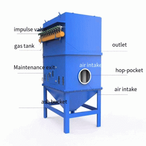 Pulse bag filter dust collector