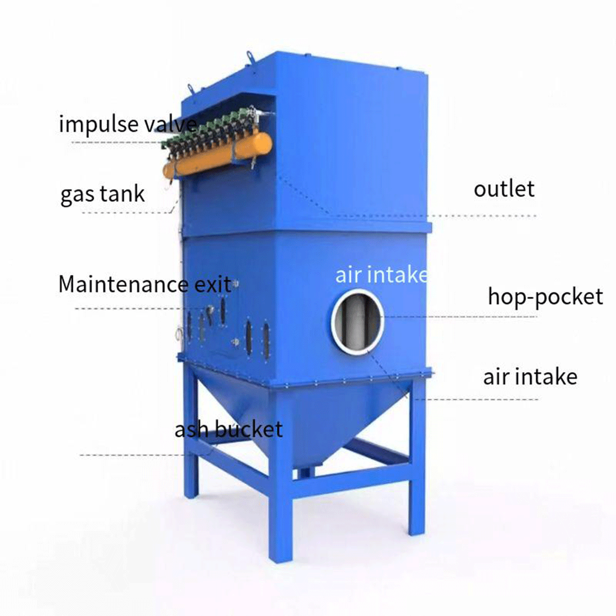 Pulse bag filter dust collector