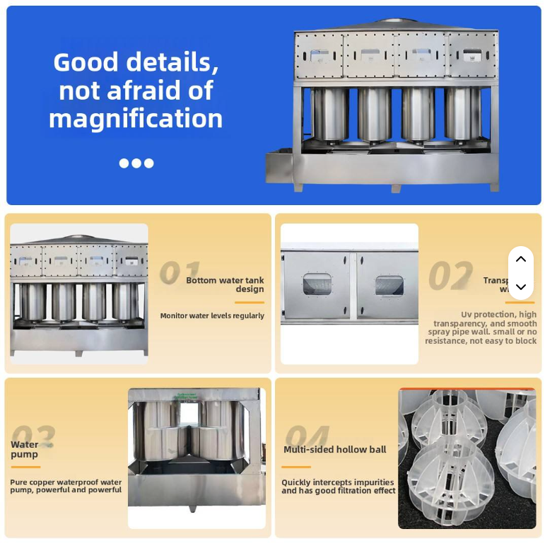 CE Certified Integrated Circulating Water Spray Scrubber - Image 4