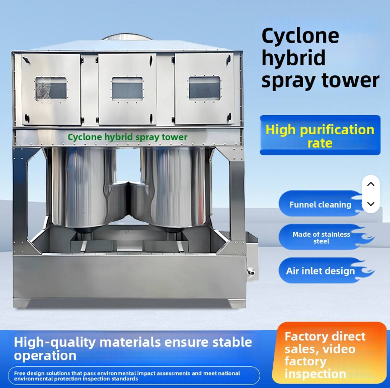 CE Certified Integrated Circulating Water Spray Scrubber - Image 3