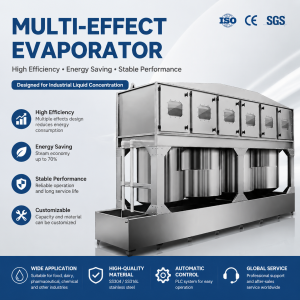 Cyclone Spray Scrubber Tower Industrial Dust & Gas Treatment System