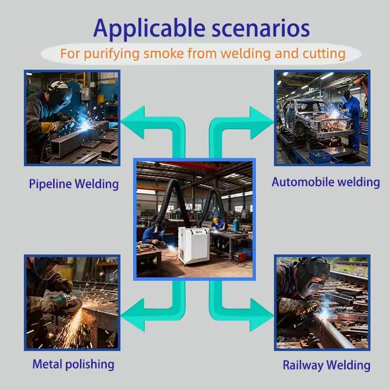Small welding smoke purifier - Image 3