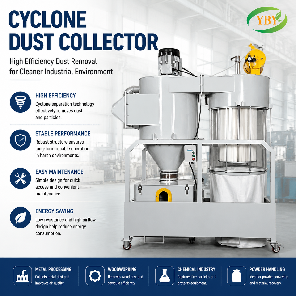 Industrial Cyclone Dust Collector
