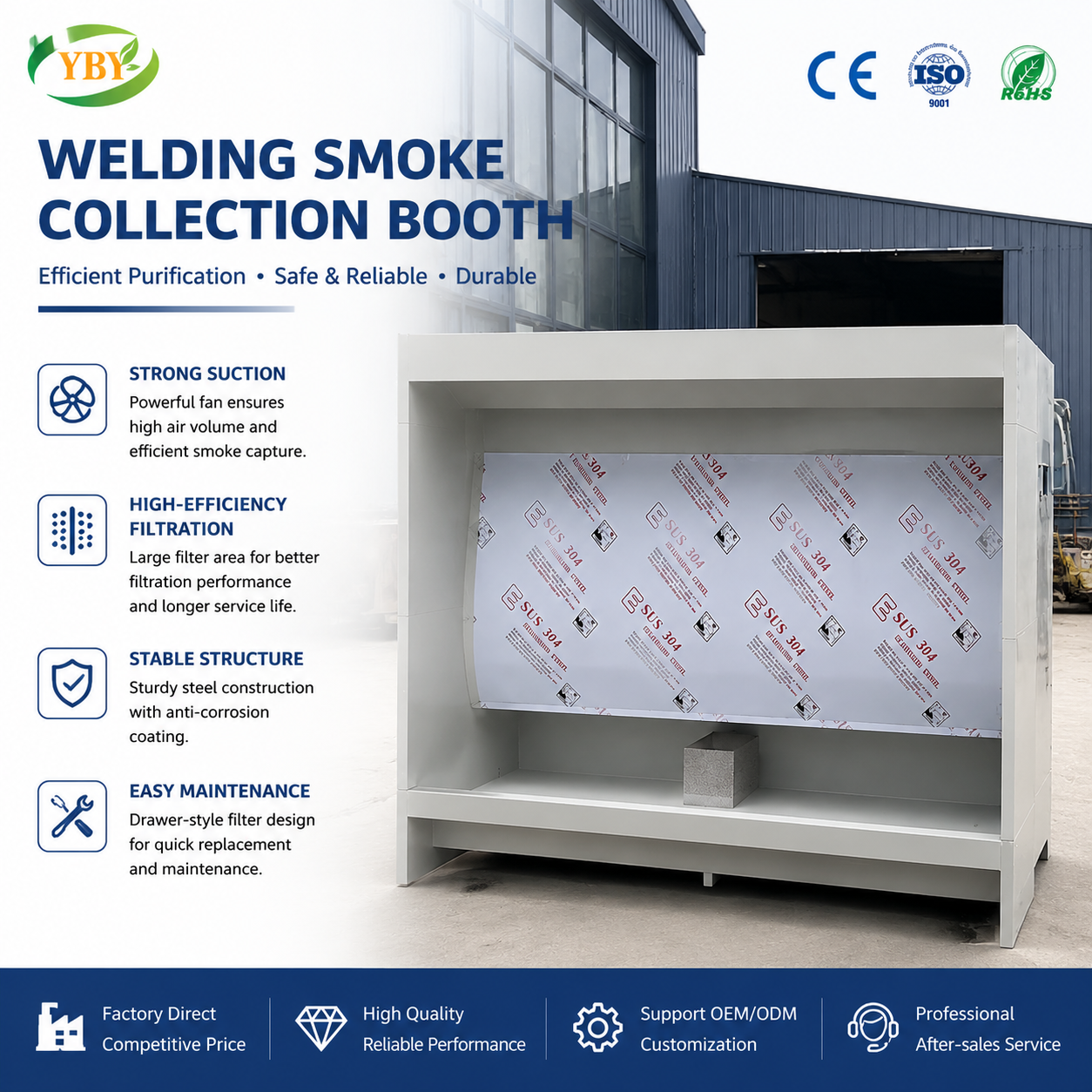 Industrial Wet Paint Booth with Water Curtain Filtration System