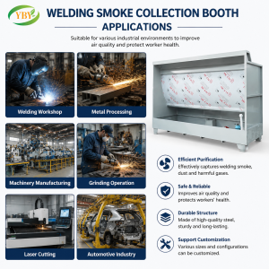 Water Curtain Spray Booth