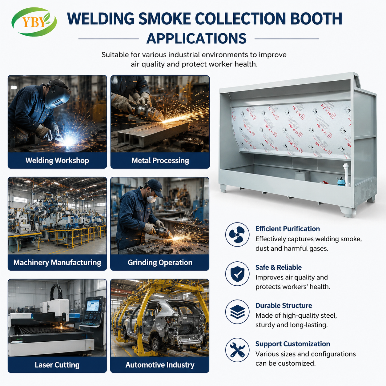 Water Curtain Spray Booth