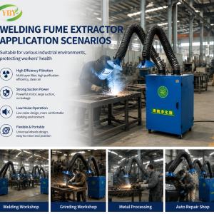 Low Noise Portable Welding Fume
