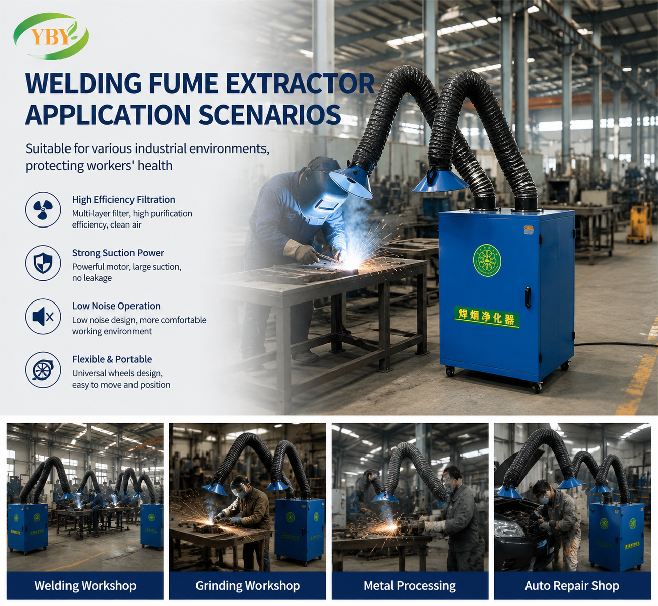 Low Noise Portable Welding Fume