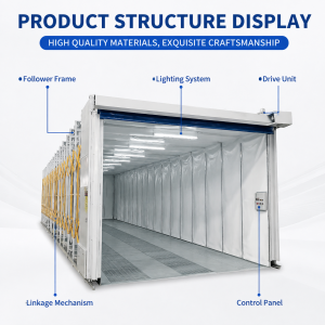 Car Painting Retractable Spray Booth with High Performance Air Extraction