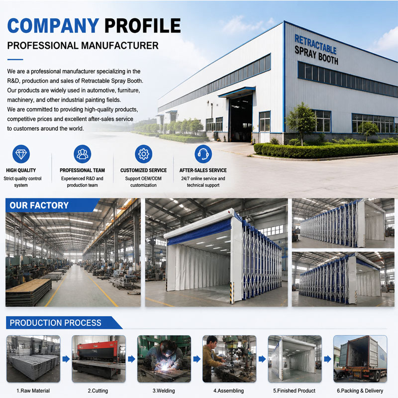 Telescopic Mobile Spray Booth