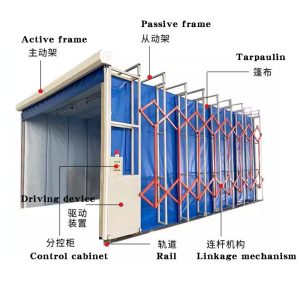 Superior 22m Durable Mobile Retractable Spray Booth, Convenient Telescopic Working Room For Industrial Coating
