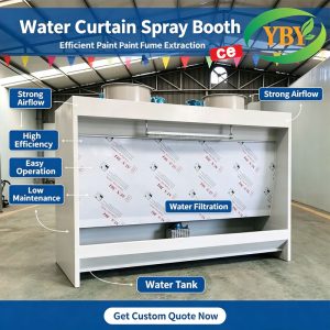 Water Curtain Paint Booth