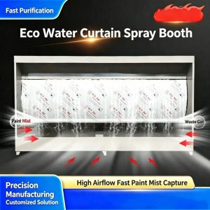 Water Curtain Spray Booth